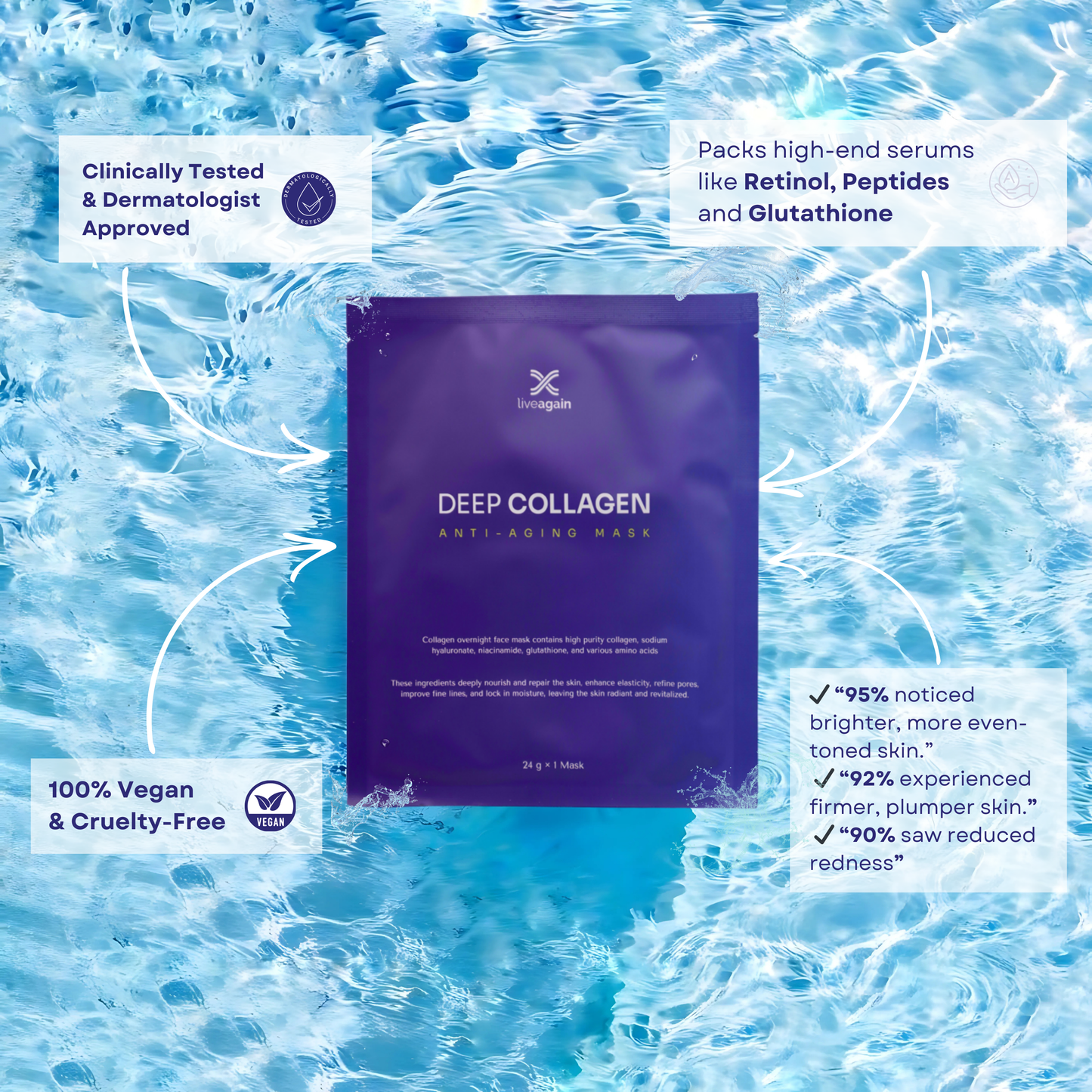 Deep Collagen Anti-Aging Face Mask
